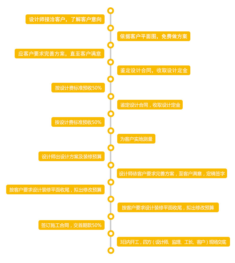 ywlc (1).jpg